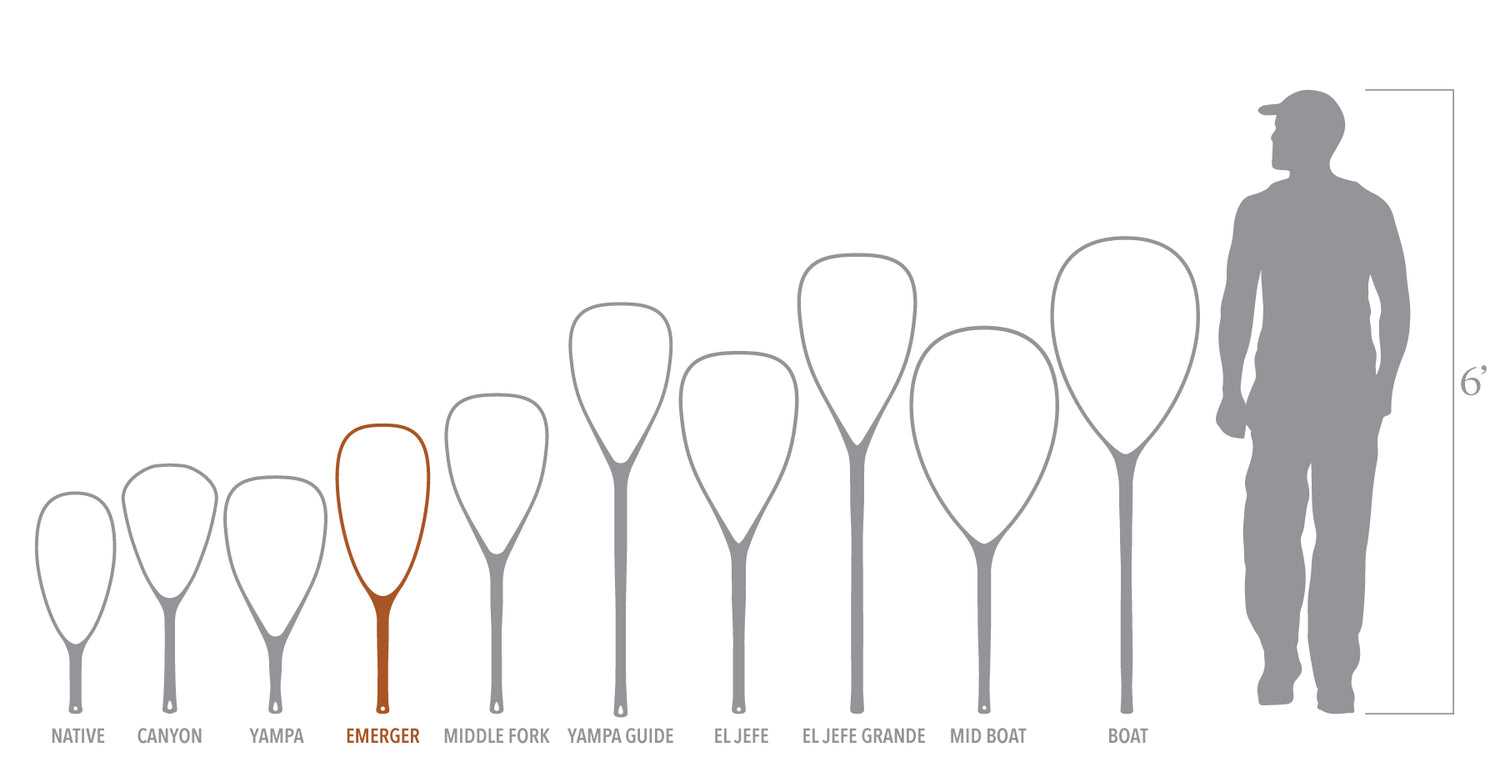 Shadowcast Camo 2.0 | Diagram