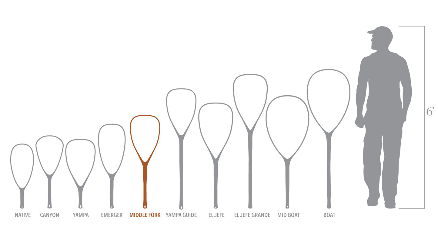 Shadowcast Camo 2.0 | Diagram