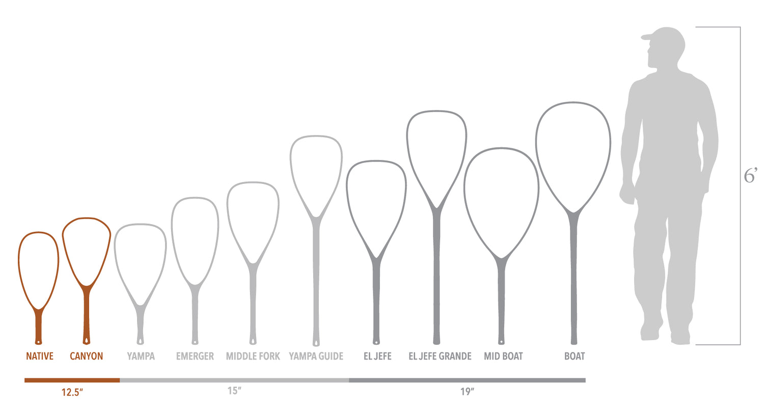 Onyx | Diagram